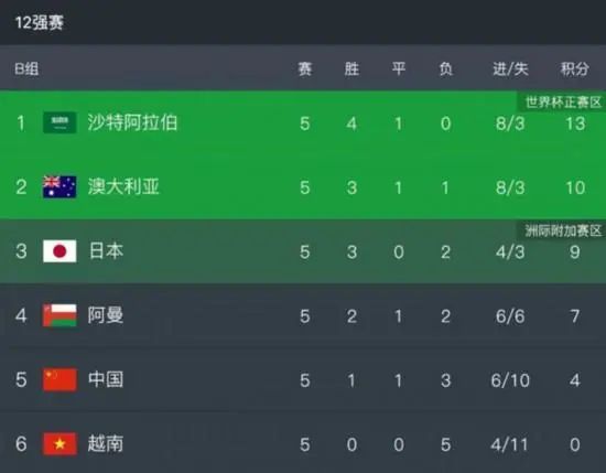 中文字幕一区二区三区永久